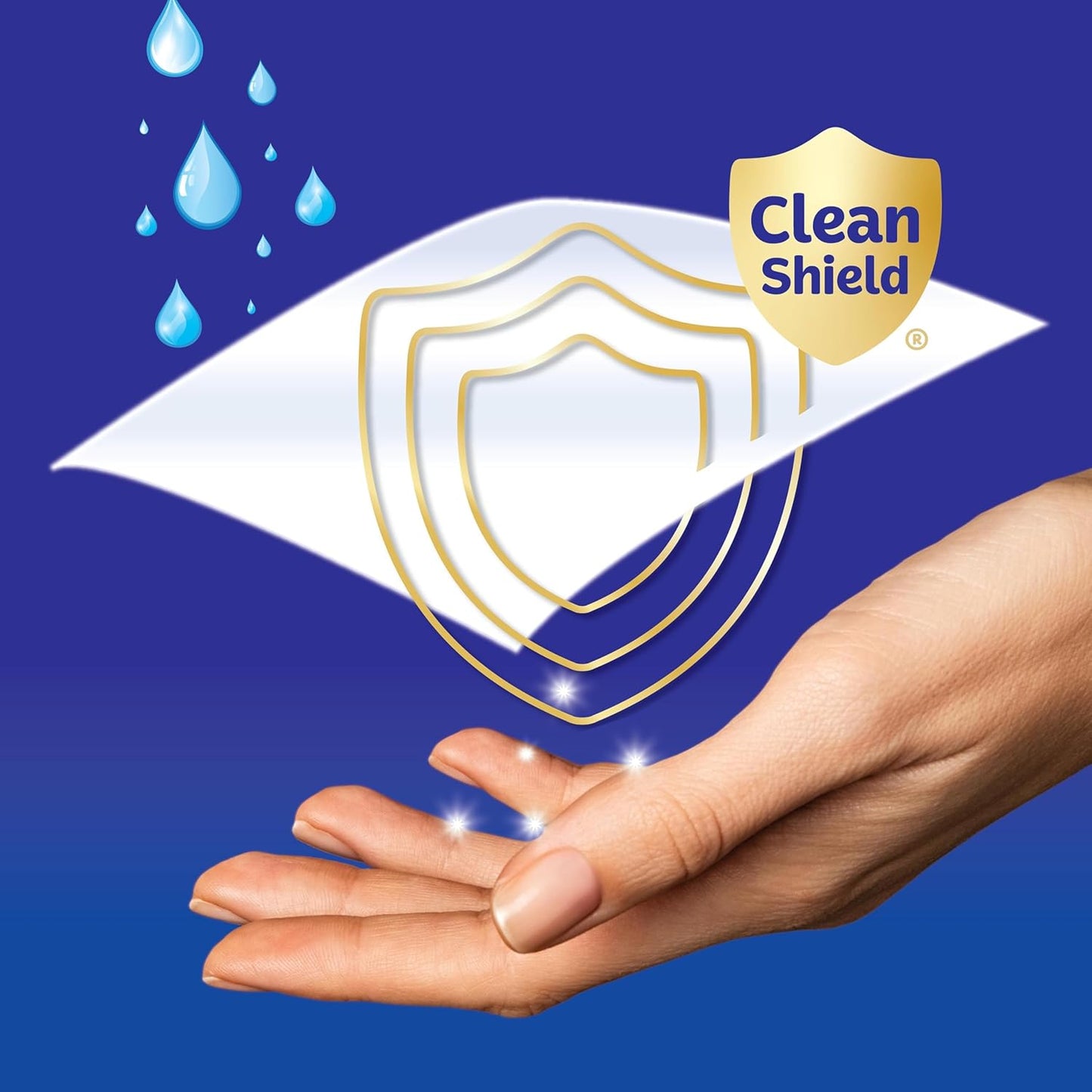 Ultra Soft Comfort Tissues™